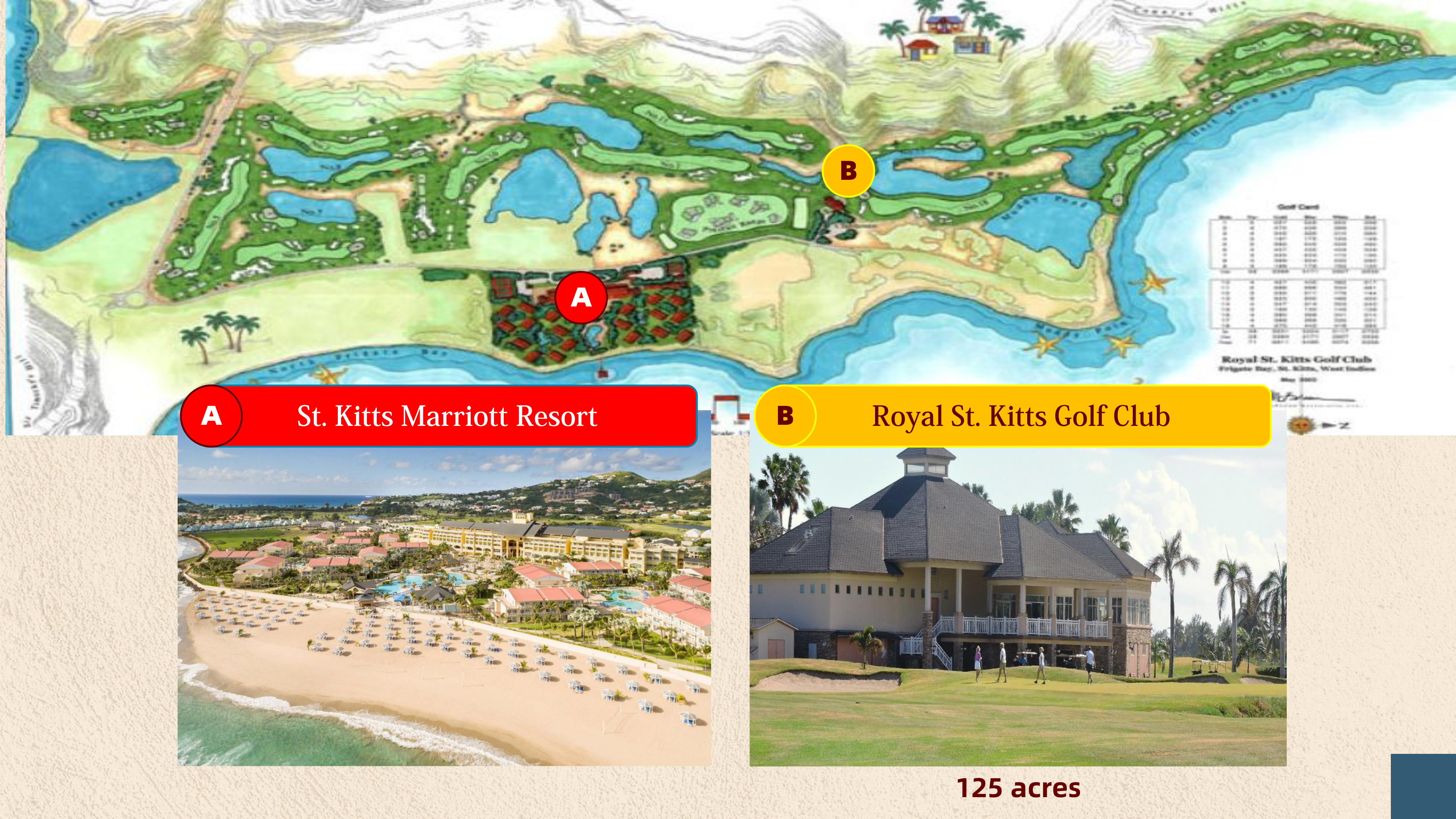 map of Royal St. Kitts Golf Club